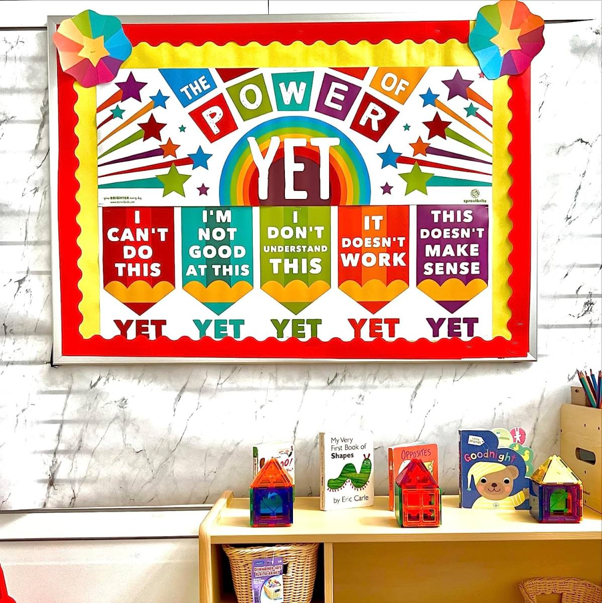 Growth Mindset Classroom Decorations - Banner Posters For Teachers ...