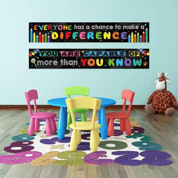 2 Pack Motivational Classroom Banner Poster Positive Banner ...