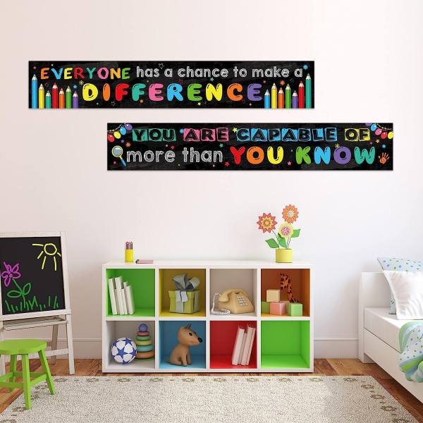 2 Pack Motivational Classroom Banner Poster Positive Banner ...