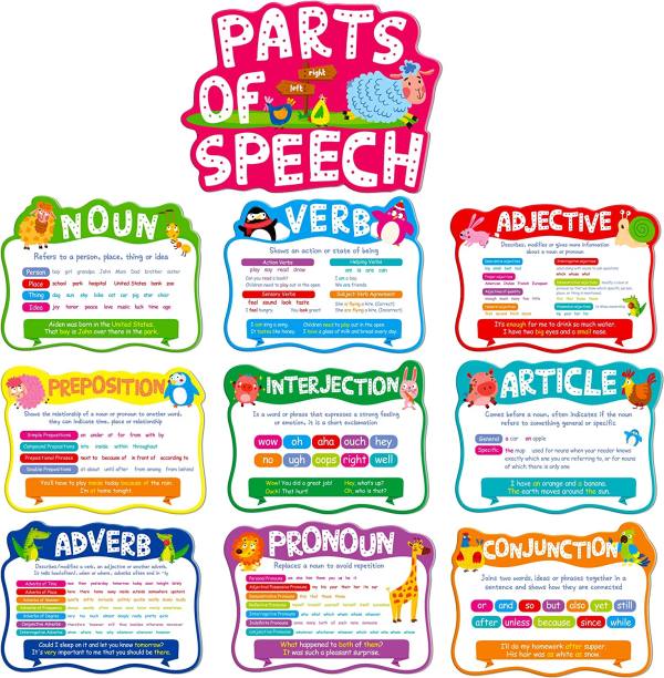 10 Pieces Part of Speech Posters, Educational Grammar Posters Bulletin ...